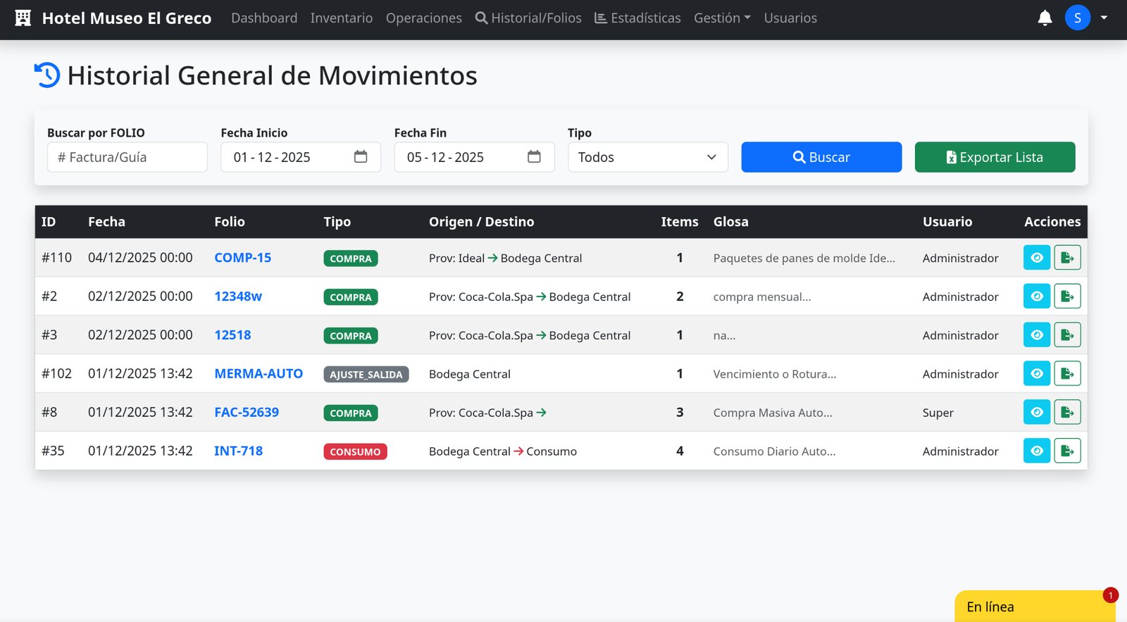 Sistema de Auditoría